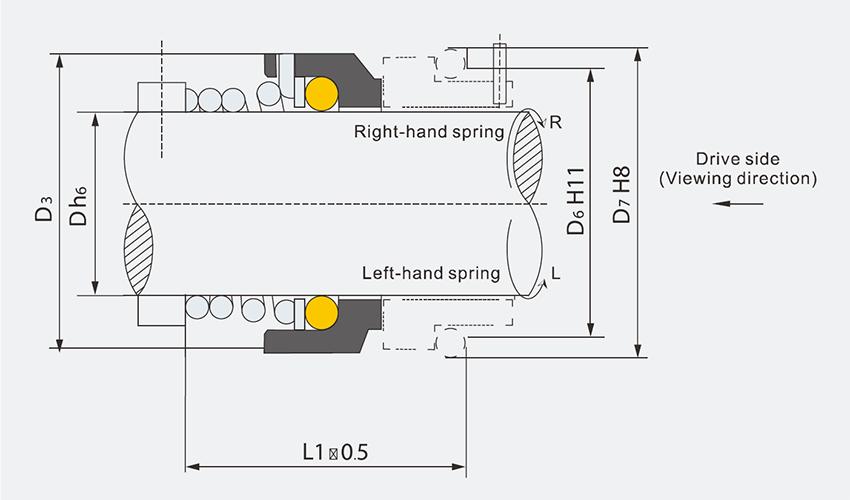 What is a Mechanical seal?