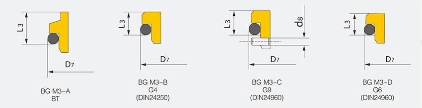 WM 551 Mechanical-Product Specifications