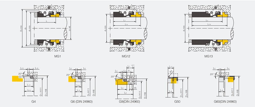 WM MG12 Mechanical--Product Specifications