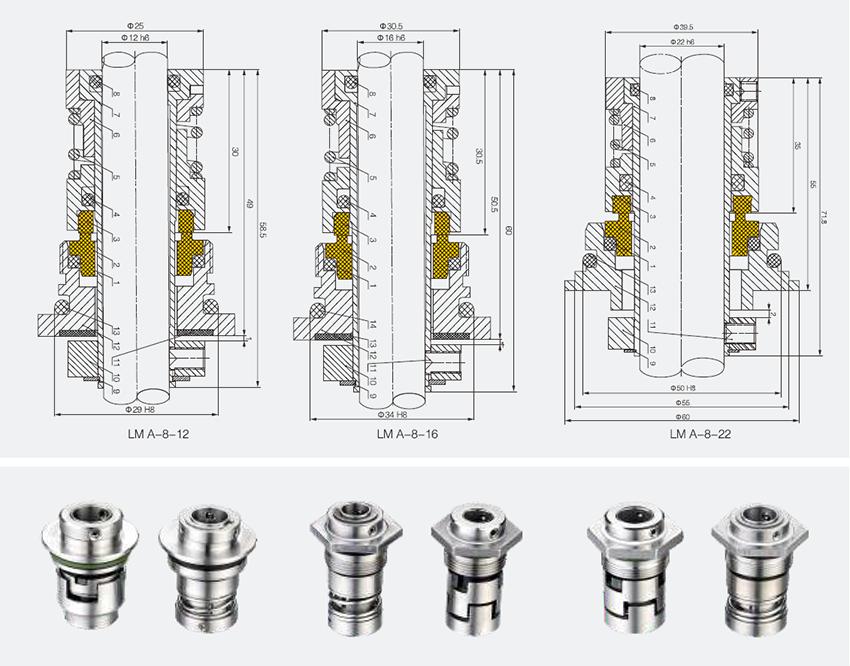 WM GLF Mechanical-Product Specifications
